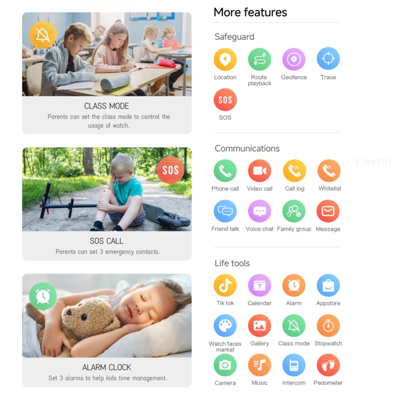 4G Smart Watch Kids 2.0 Inch H - Smartwatch Watches For Kids ulasan dan harga