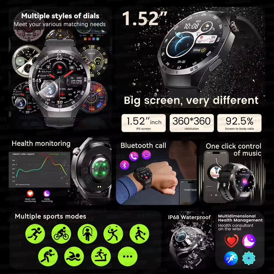 Original GS5 Pro GPS Sports IP - Smartwatch Watches For Women With Gps ulasan dan harga